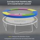 image 2 of SPORTNOW 8FT Trampoline Pad Spring Cover, Waterproof, Multi-Colored | Multi