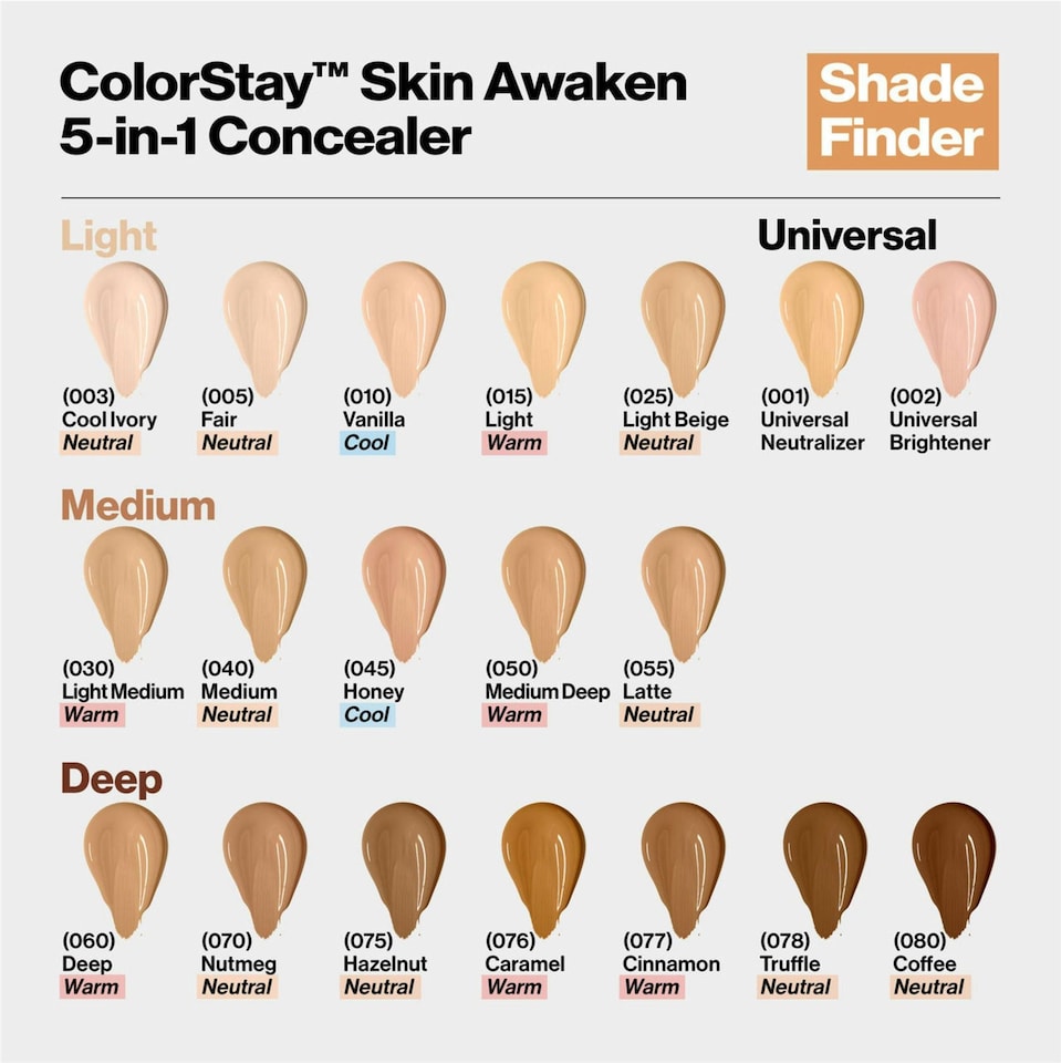 image 1 of Revlon ColorStay Awaken 5-in-1 Concealer Brightening & Hydrating Coverage Range | Cream | Medium | 1
