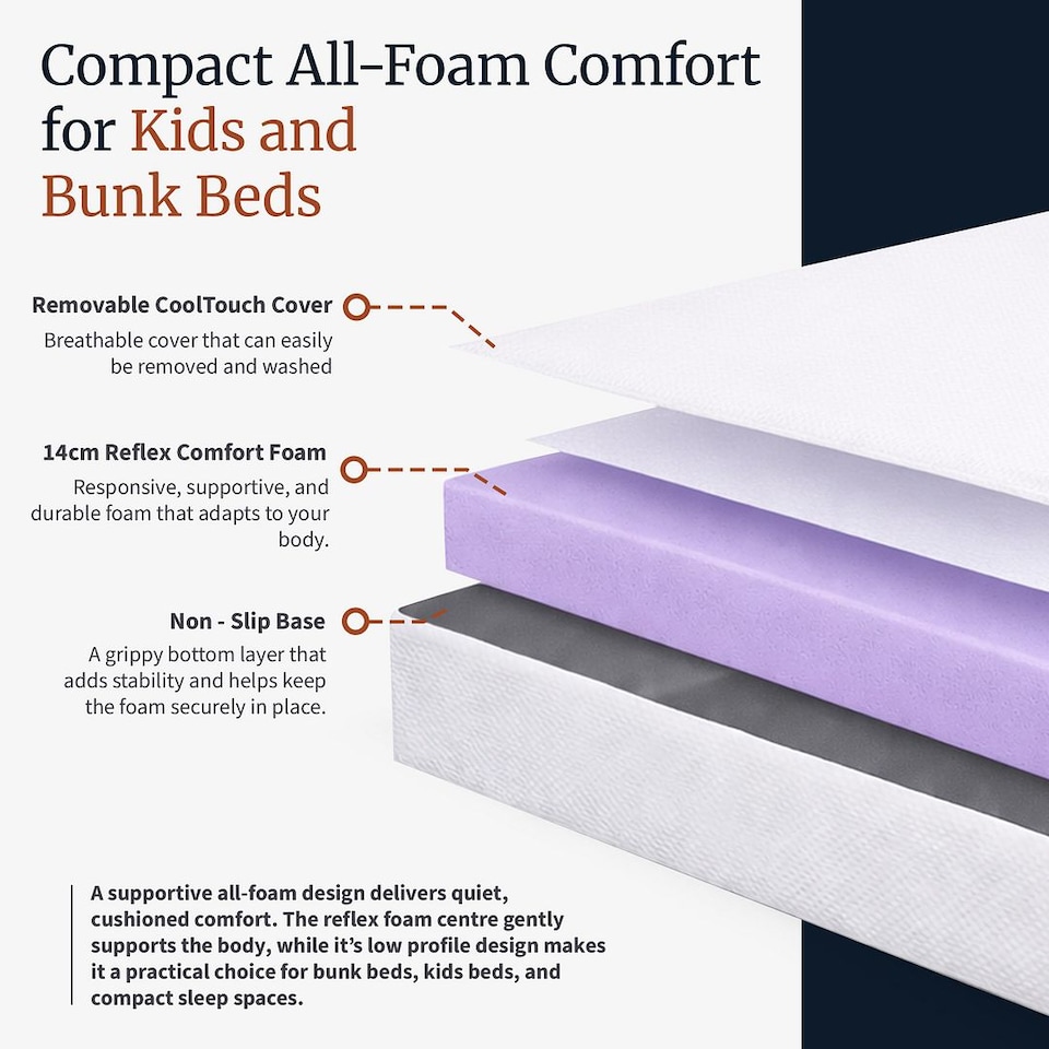 image 1 of Visco Therapy Thrive Kids Support Foam 14cm Deep Mattress for Growing Kids | White | White | European Single | 1