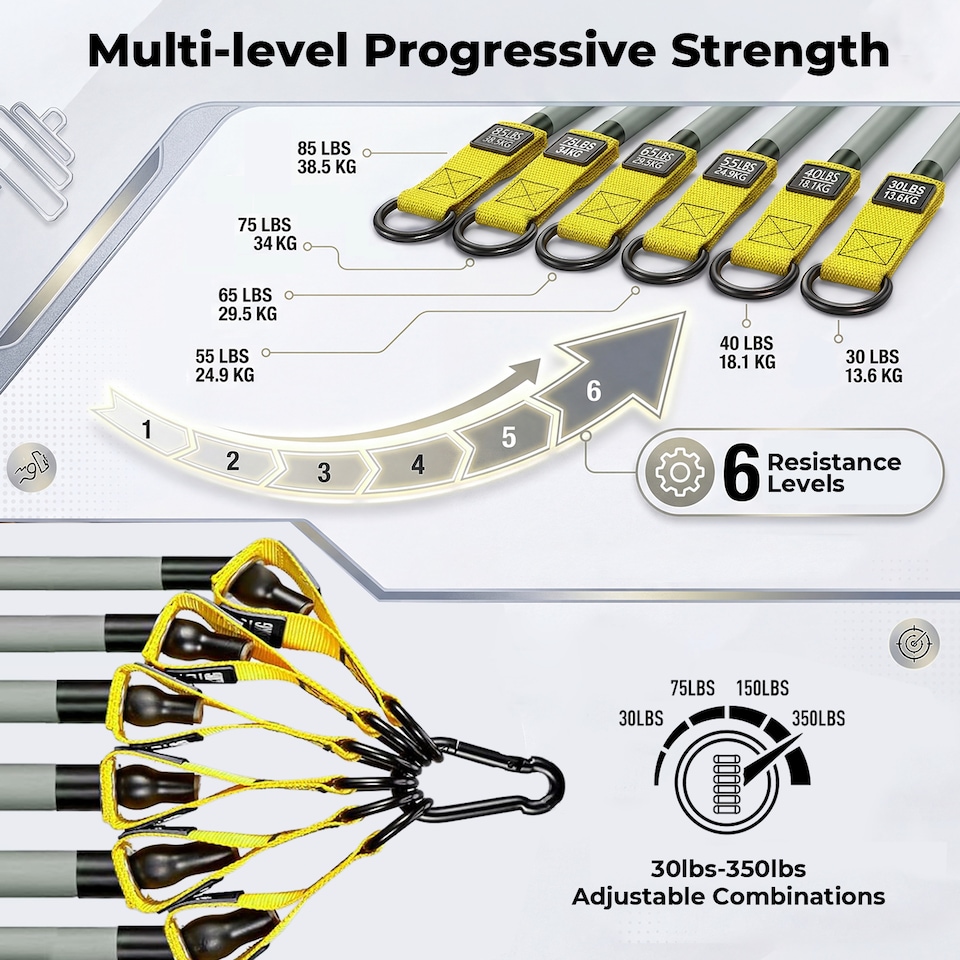 image 1 of Centra Resistance Bands 12PC Heavy Exercise Bands Strength Training Home Gym