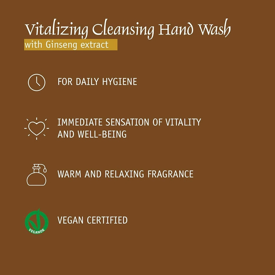 image 1 of Prija Vitalising Hand Wash with Ginseng Extract 380ml