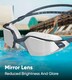 image 7 of Speedo Aquapulse Pro Mirror Swim Goggle