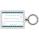 image 2 of Age 60th Celebrity Style World's Best Keyring