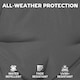 image 4 of Outsunny 2Pcs Garden Chair Cushions, Waterproof Seat Pads | Grey | Dark Grey | 50 x 50 x 7 cm
