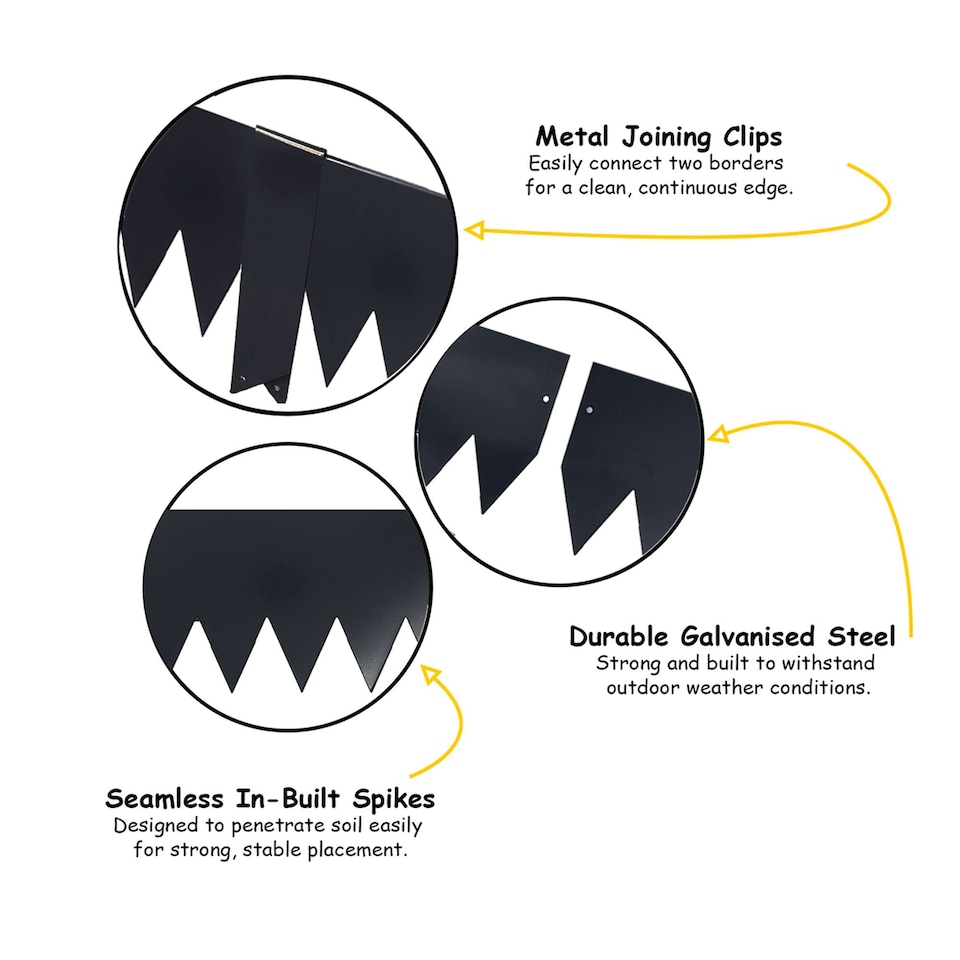 image 1 of Metal Garden Border Edging 1m Saw Tooth Spikes - Set of 5 | Grey | Grey