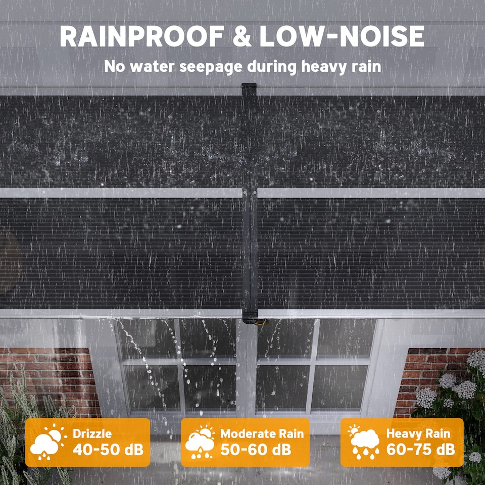 image 1 of Outsunny Door Canopy Awning Outdoor Window Rain Shelter for Door 196 x 75cm | Black | Black | 1