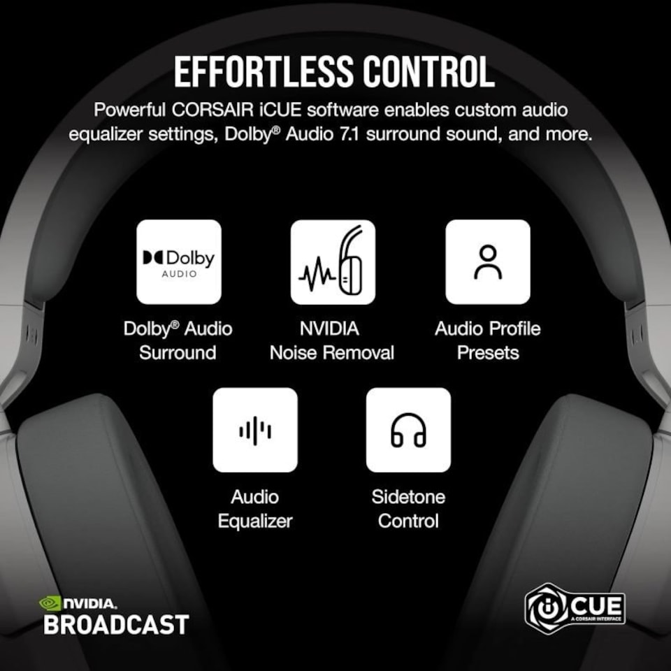 image 1 of Corsair HS55 Wireless Gaming Headset - White