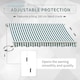 image 4 of Outsunny Garden Sun Shade Canopy Retractable Awning, 4 x 3(m) Green and White 