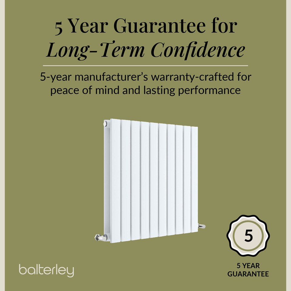 image 1 of Lucia Square Horizontal Double Panel Radiator, 600 x 586mm Satin White | White | Satin White | 1