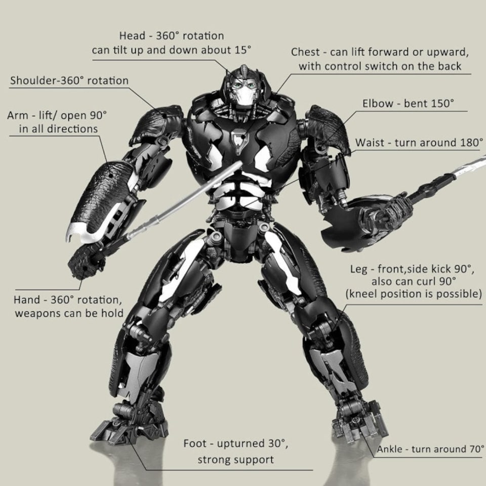 image 1 of Transformers YPAMKM7OL Rise of the Beasts Advanced Model Kit 20cm - Optimus Primal