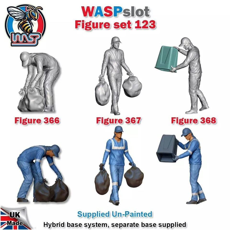 image 1 of Trackside Unpainted Figures Bin Men x 3 Scenery Set 123 1:32 Wasp