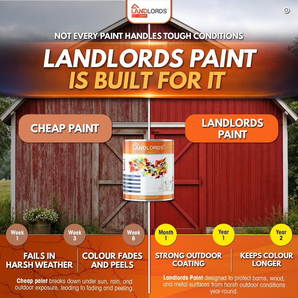 image 1 of Landlords Paint - Barn Paint - Weatherproof Protection for Wood, Furniture, Gates and Fences - Rock Salt - 10L