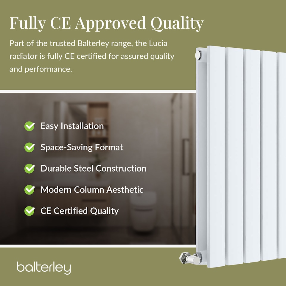 image 1 of Lucia Square Horizontal Double Panel Radiator, 600 x 586mm Satin White | White | Satin White | 1