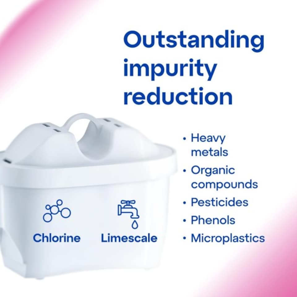 image 1 of AQUAPHOR MAXFOR+ with Magnesium Release 200 litre Filters : 6 pack