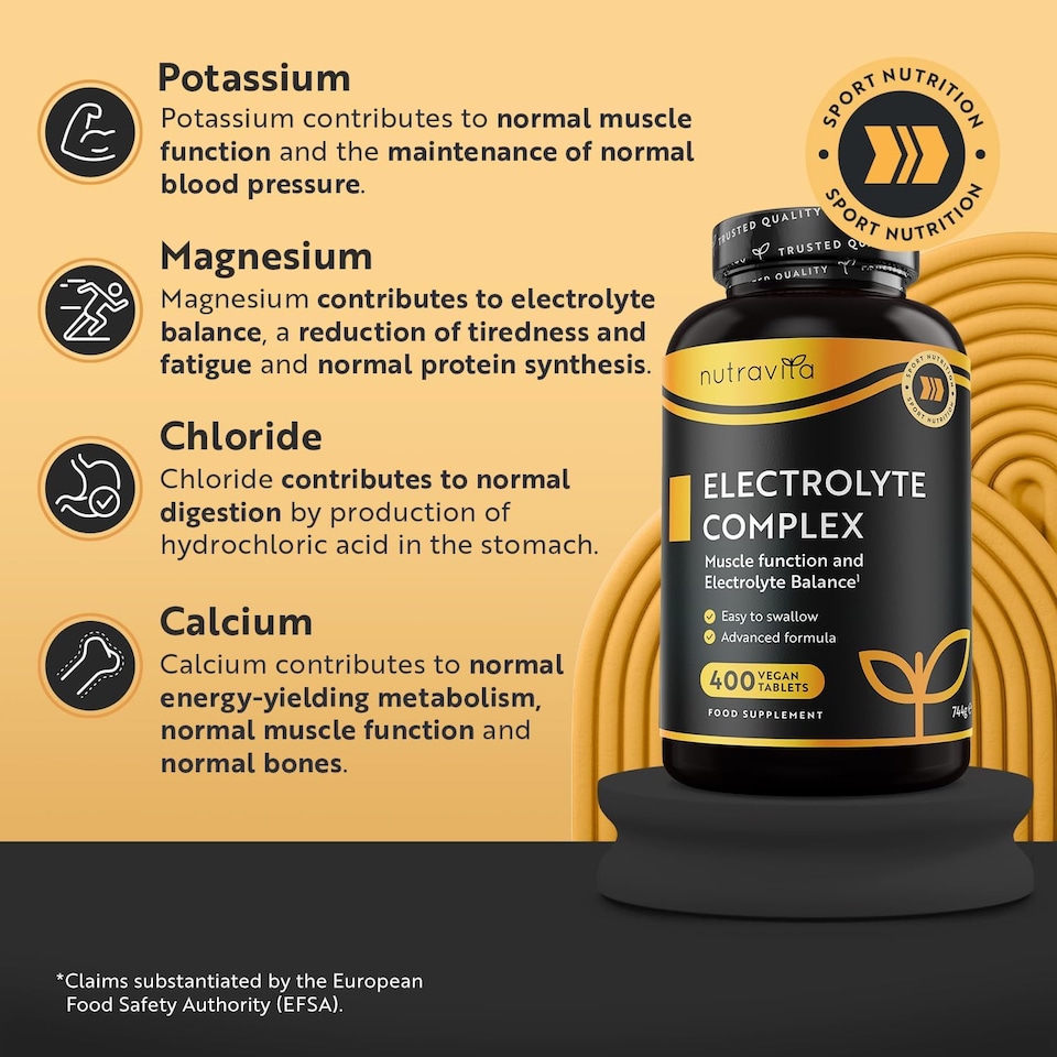 image 1 of Nutravita Electrolyte Replacement Complex with Added Magnesium, Potassium & Calcium - Muscle Function & Electrolyte Balance - 400 Vegan Tablets