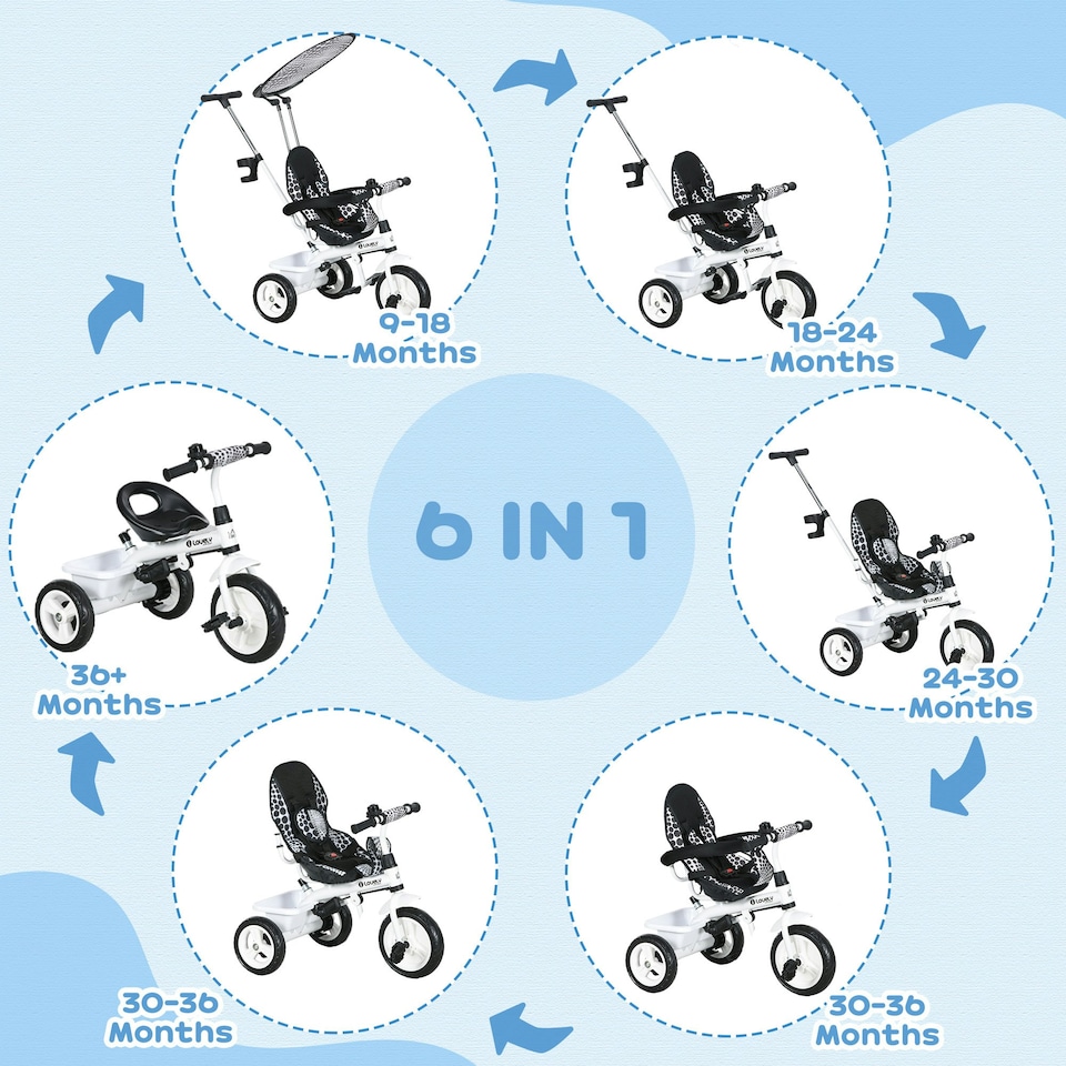 image 1 of HOMCOM 6 in 1 Kids Tricycle w/ Removable Handle for 1.5+ year, White