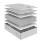 image 8 of Hypnos Hemsworth Luxury Mattress White | Super King