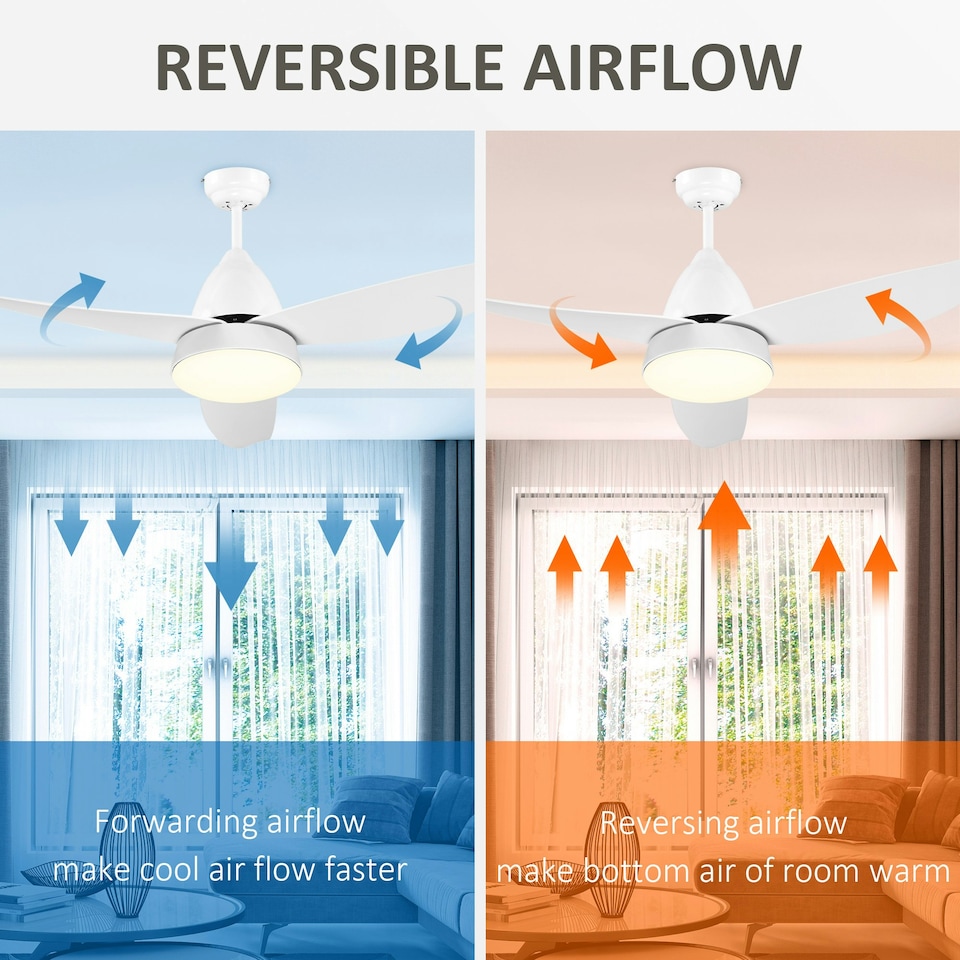 image 1 of HOMCOM Reversible Ceiling Fan with Light, 3 Blades, Mount Lighting Fan, White