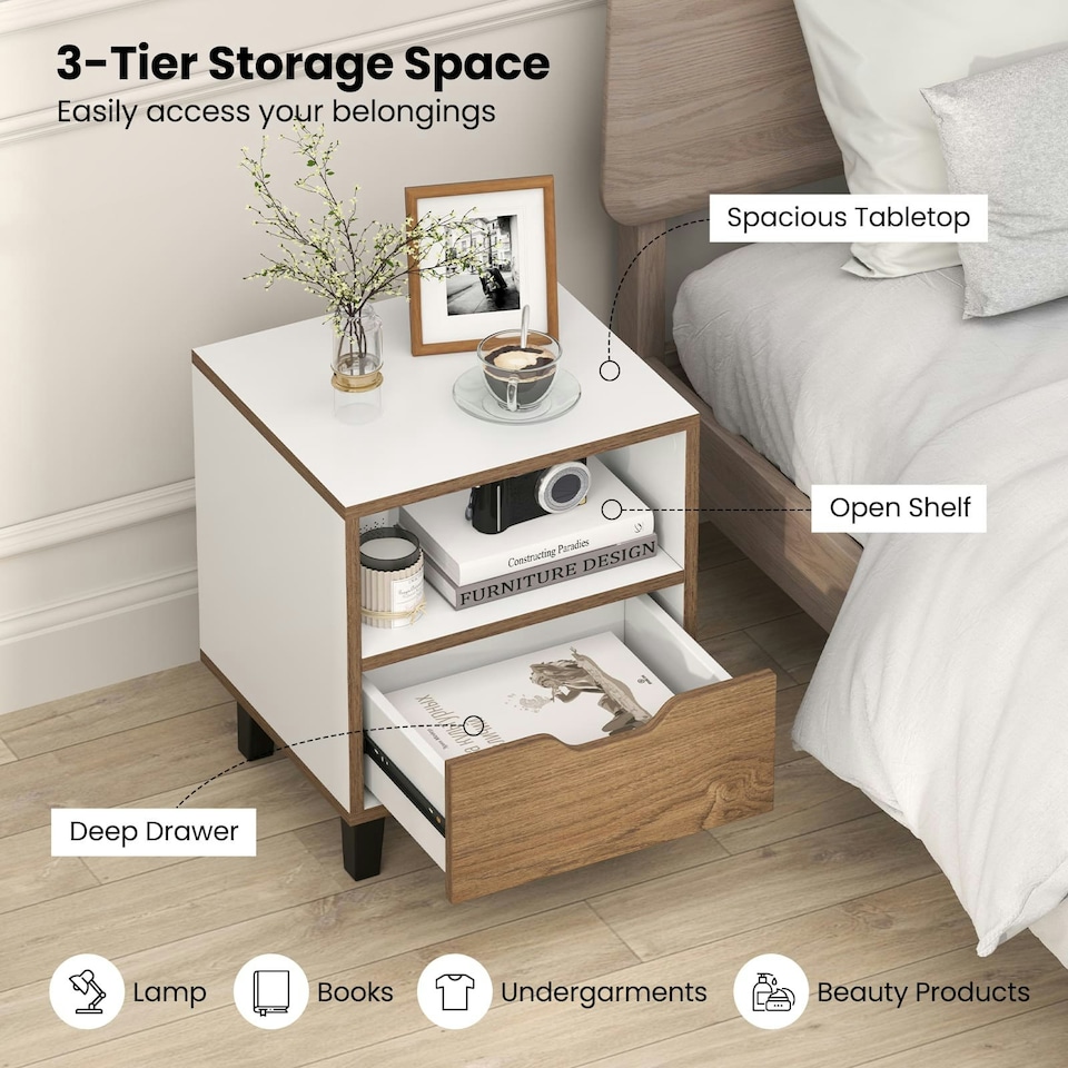 image 1 of COSTWAY 2Pcs Nightstand Bedside Table w/ Shelf White | White