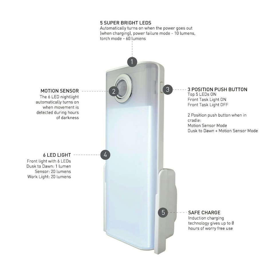 image 1 of Xtralite Duo Lux 3-in-1 Rechargeable LED Torch, Dual Nightlight with Motion Sensor and Dusk-to-Dawn Modes, and Automatic Power Failure Light