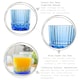 image 2 of Bormioli Rocco America '20s Water Glasses - 300ml - Sapphire Blue - Pack of 6 Blue