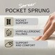 image 4 of Sareer Pocketo 1500 Pocket Sprung Gel Foam Mattress 2FT6 | Grey | Small Single