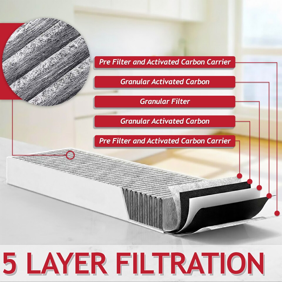 image 1 of SPARES2GO Activated Carbon Filter for Bosch HEZ PIE PVQ PXX Cooker Hood (Pack of 4 Filters)