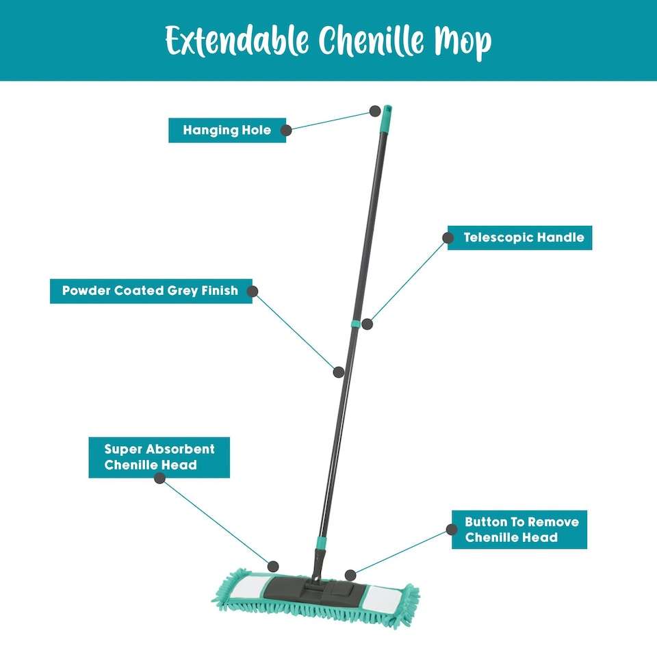 image 1 of JVL Super-Absorbent Chenille Extendable Flat Floor Mop, Turquoise