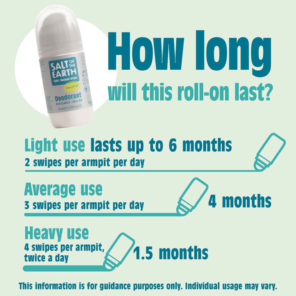 image 1 of Unscented Natural Refillable Roll-On Deodorant | White