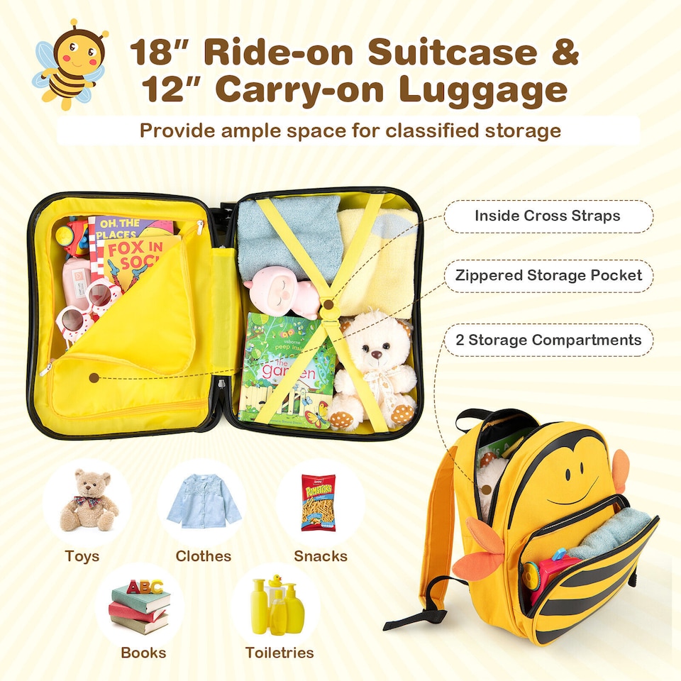 image 1 of COSTWAY Kids Travel Luggage 2 PC Kids Luggage Set Travel Rolling Trolley Kid Gift