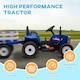image 8 of HOMCOM Ride On Tractor with Detachable Trailer, Remote Control, Music, Blue
