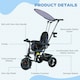 image 5 of HOMCOM 6 in 1 Kids Tricycle w/ Removable Handle for 1.5+ year, Dark Blue