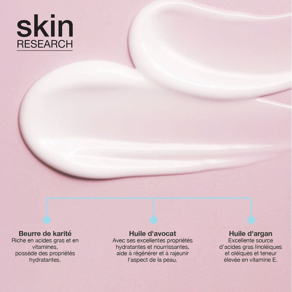 image 1 of Skin Research Body Lotion For Perfect Sleep 100ml