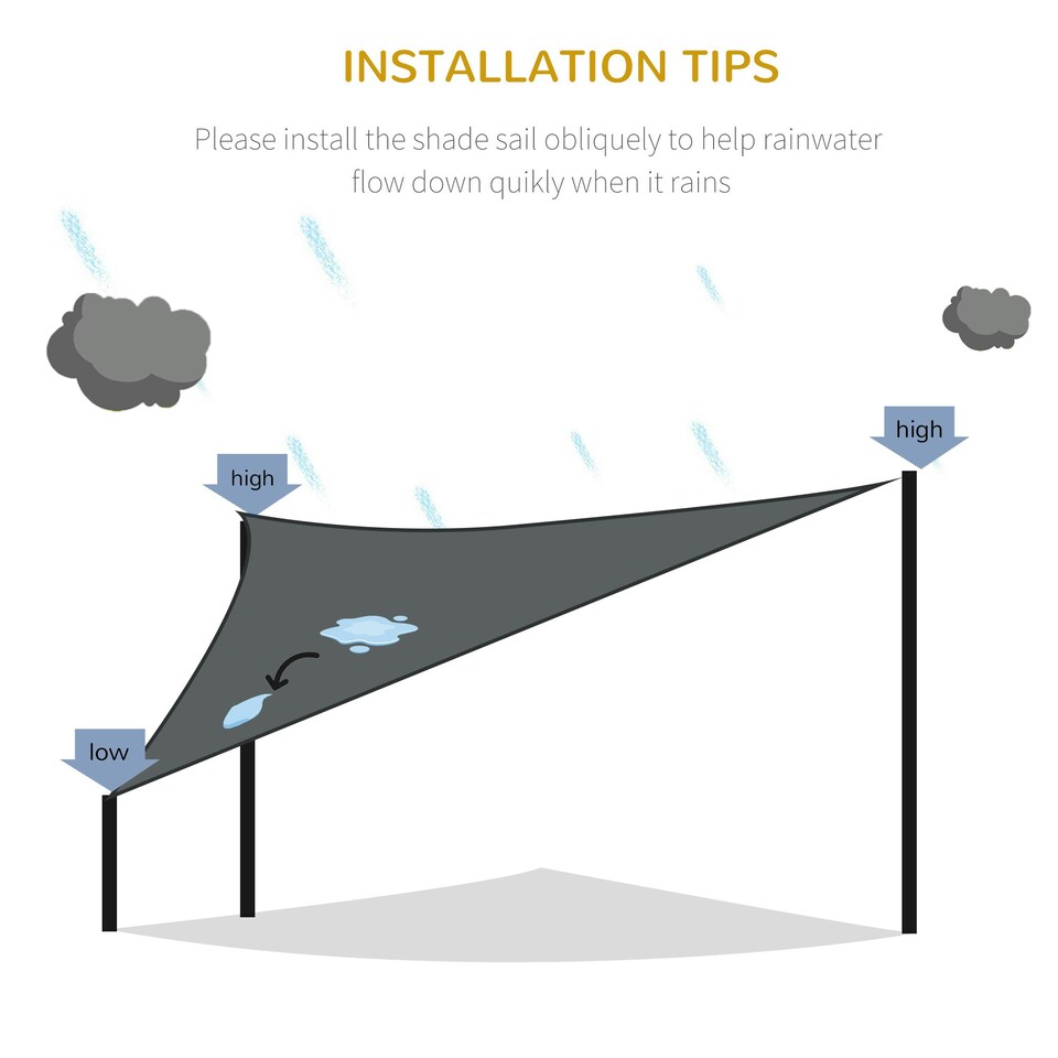 image 1 of Outsunny 5x5m Triangle Sun Shade Sail UV Protection HDPE Canopy w/ Rings Grey Grey