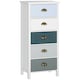 image 1 of HOMCOM Chest of Drawers, 5 Drawer Storage Organiser Unit Bedroom, Black