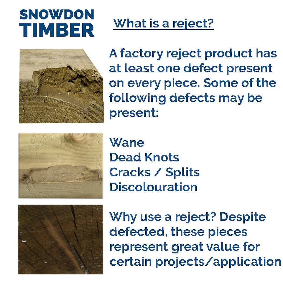 image 1 of Snowdon Timber Reject Treated Eased Edge Sleeper 2 Pack (L) 2.4m (W) 195mm (H) 95mm