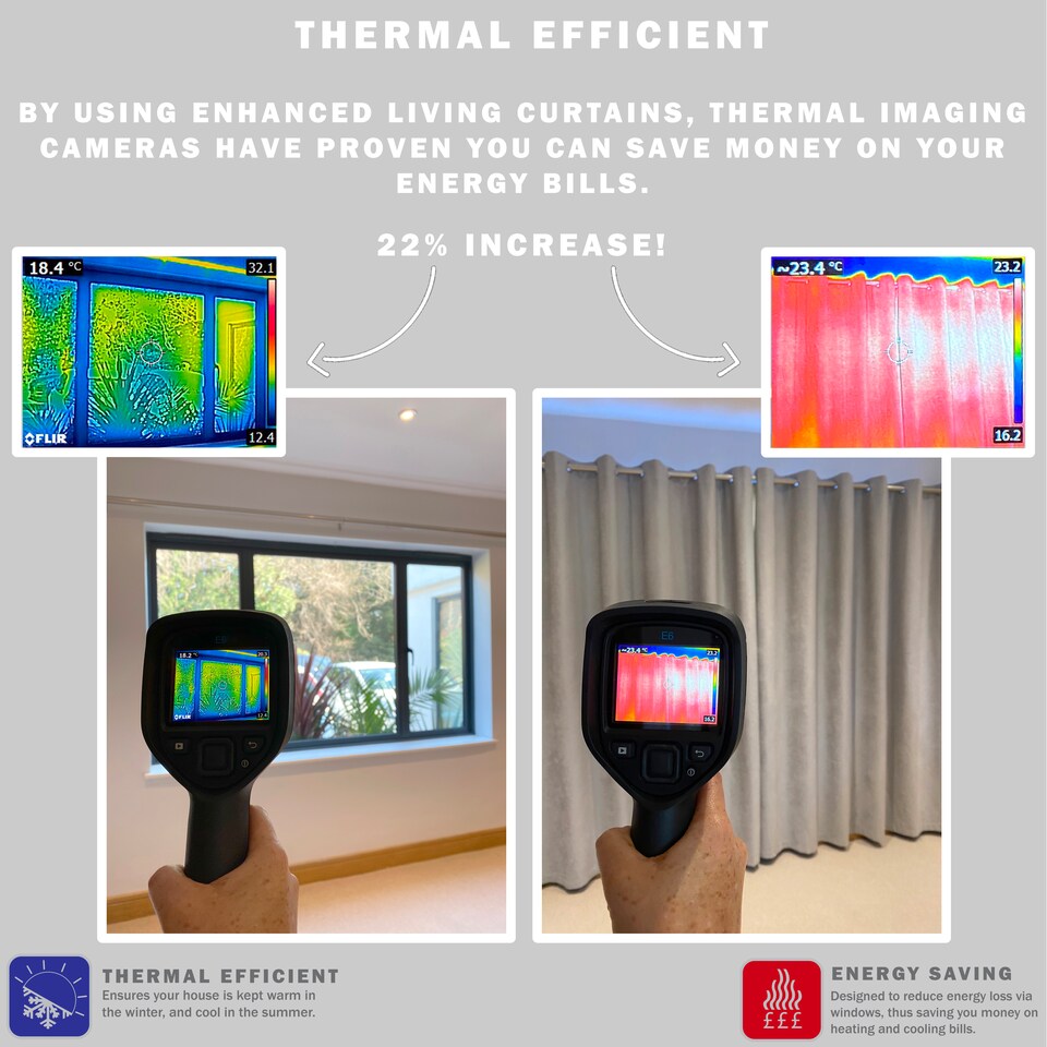 image 1 of Enhanced Living Austin 100% Blackout, Thermal Grey Curtains with Eyelet Header (PAIR) - 90x72 inch (229x183cm)