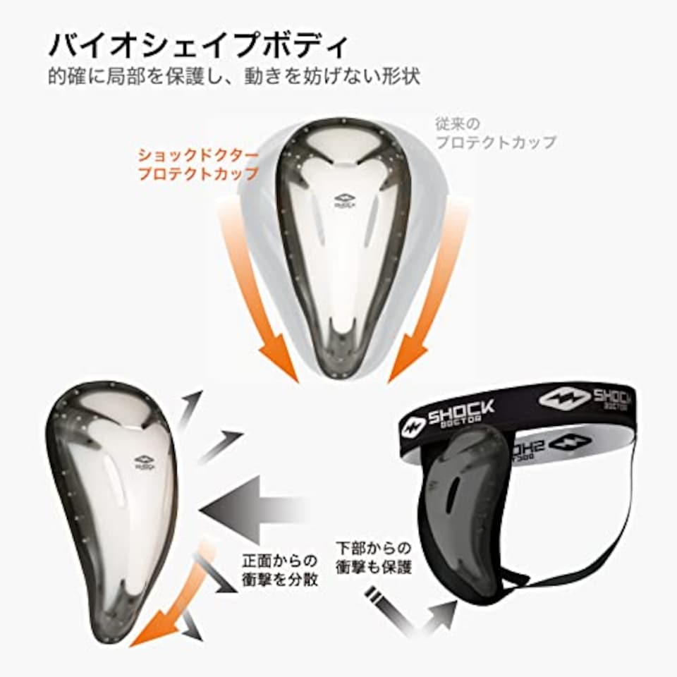image 1 of Shock Doctor Ultra Bioflex Athletic Cup For Comfort With Superior Protection — Youth And Adult Sizes