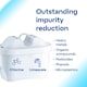 image 7 of AQUAPHOR 2.4 Litre Compact Water Filter Jug in Grey with Maxfor+ filter