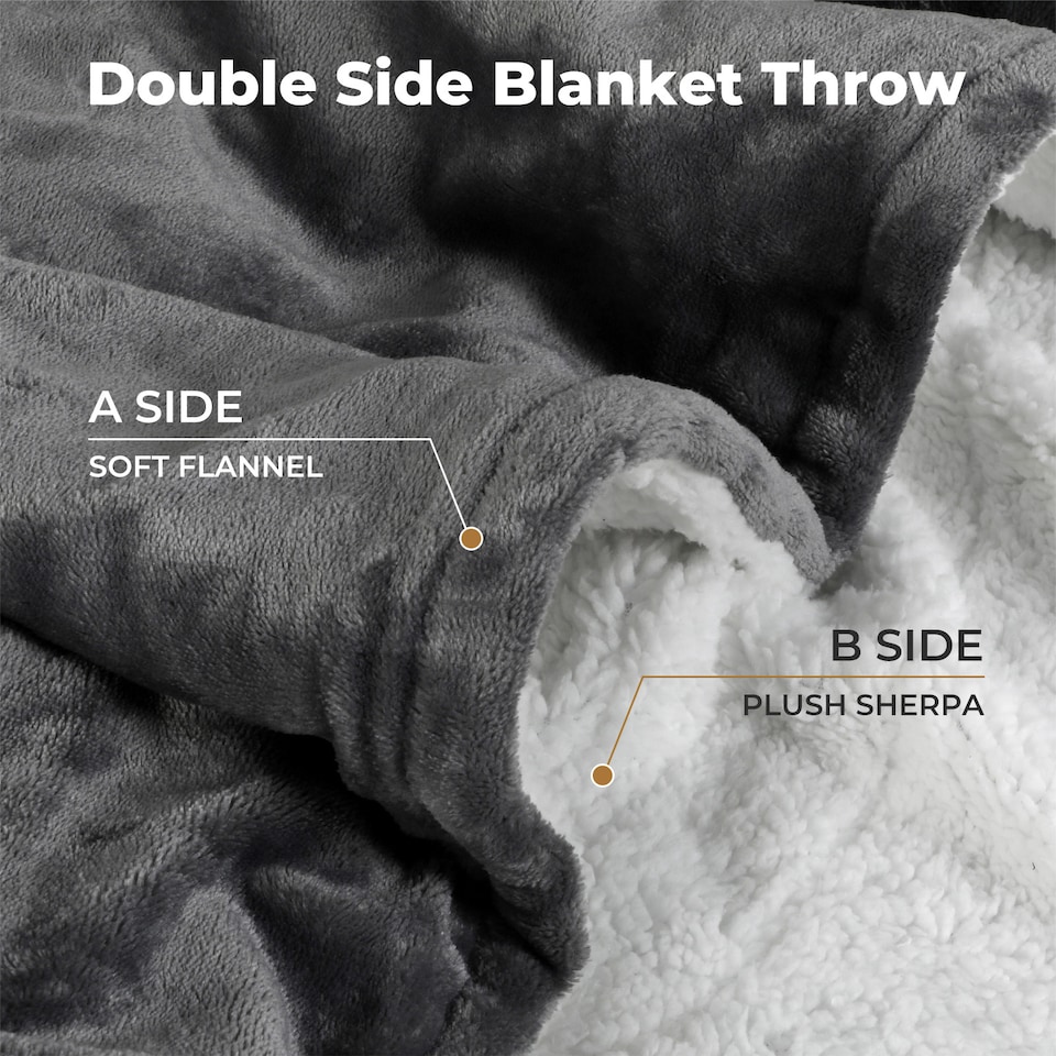 image 1 of Lavio Electric Heated Blanket Throw Soft Flannel Washable Fast Heat