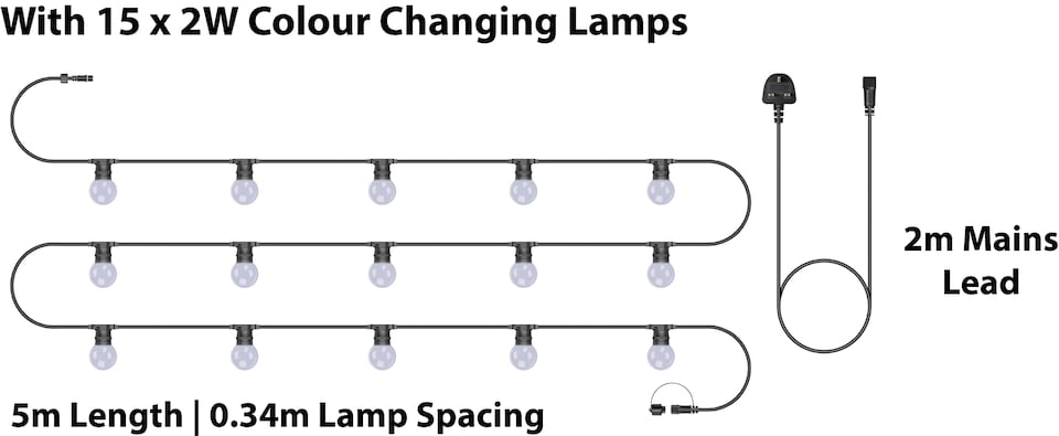 image 1 of Festoon Black Rubber IP65 5m/15x2w Colour Change Lamp