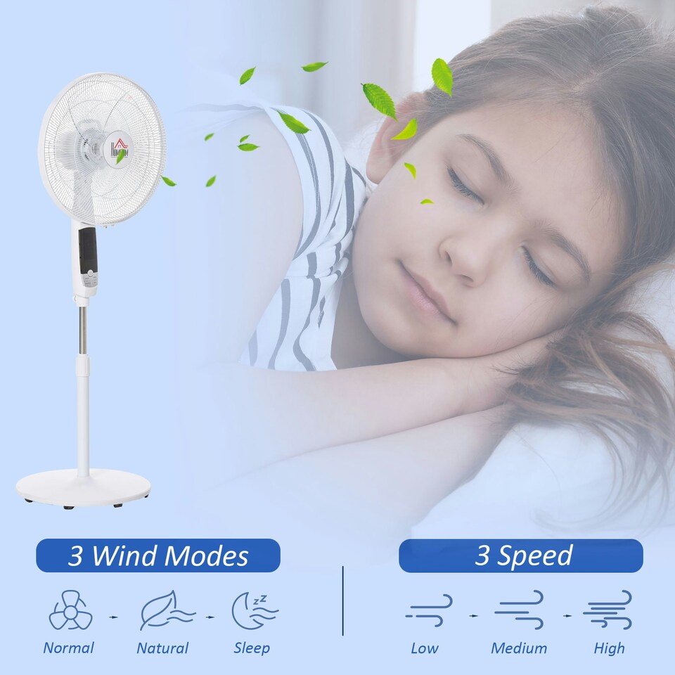 image 1 of HOMCOM 16'' Pedestal Fan Height Adjustable 85 Degree Oscillation LED Panel