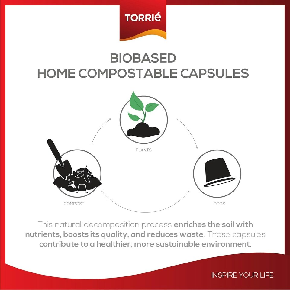 image 1 of Home Compostable Capsules | Biodegradable Variety Pack (60 pods)