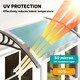 image 4 of Outsunny Outdoor Window Door Canopy Fixed Awning Porch UV Water Cover White | White | White | 1