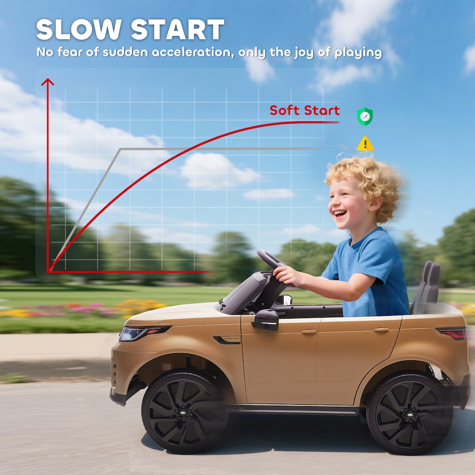 image 1 of AIYAPLAY Land Rover Discovery Licensed 12V Electric Car for Kids, Ride on SUV with Remote Control, 4 Wheel Suspension System, Slow Start, LED Lights, Music, for 3-6 Years Old | Yellow