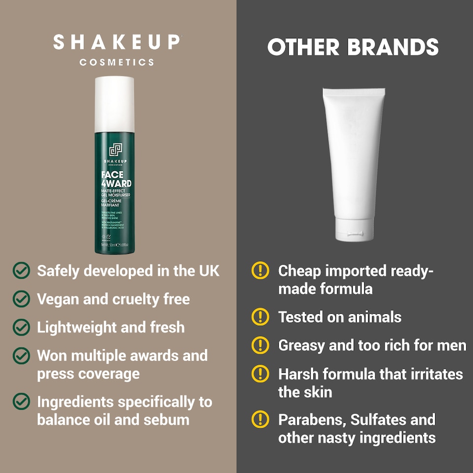 image 1 of Shakeup Cosmetics FACE 4WARD Matte-Effect Gel Moisturiser For Men - 50ml