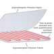 image 3 of Alva London - Electric Under Blanket - Double - Tie-Down - 120x135cm - Single Controller