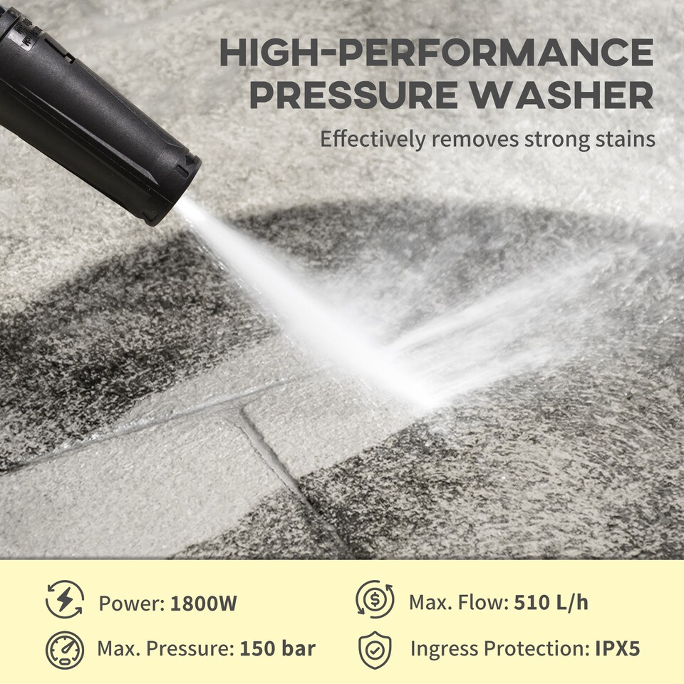 image 1 of DURHAND 1800W High Pressure Washer 150 Bar Pressure 510 Lh Flow HighPerformance Portable Power Washer Jet Wash Cleaner with 6M Hose and Hose Reel for Garden Car Furniture Green