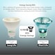 image 5 of BELL Lighting GU10 Dimmable LED Spotlight 4.4W Light Bulb Daylight White 6000K