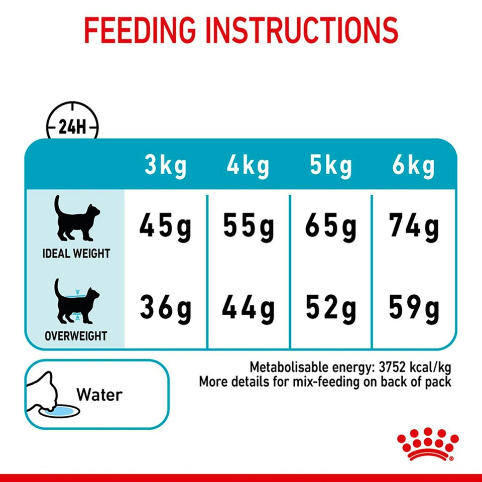image 1 of Royal Canin Cat Urinary Care - 10KG